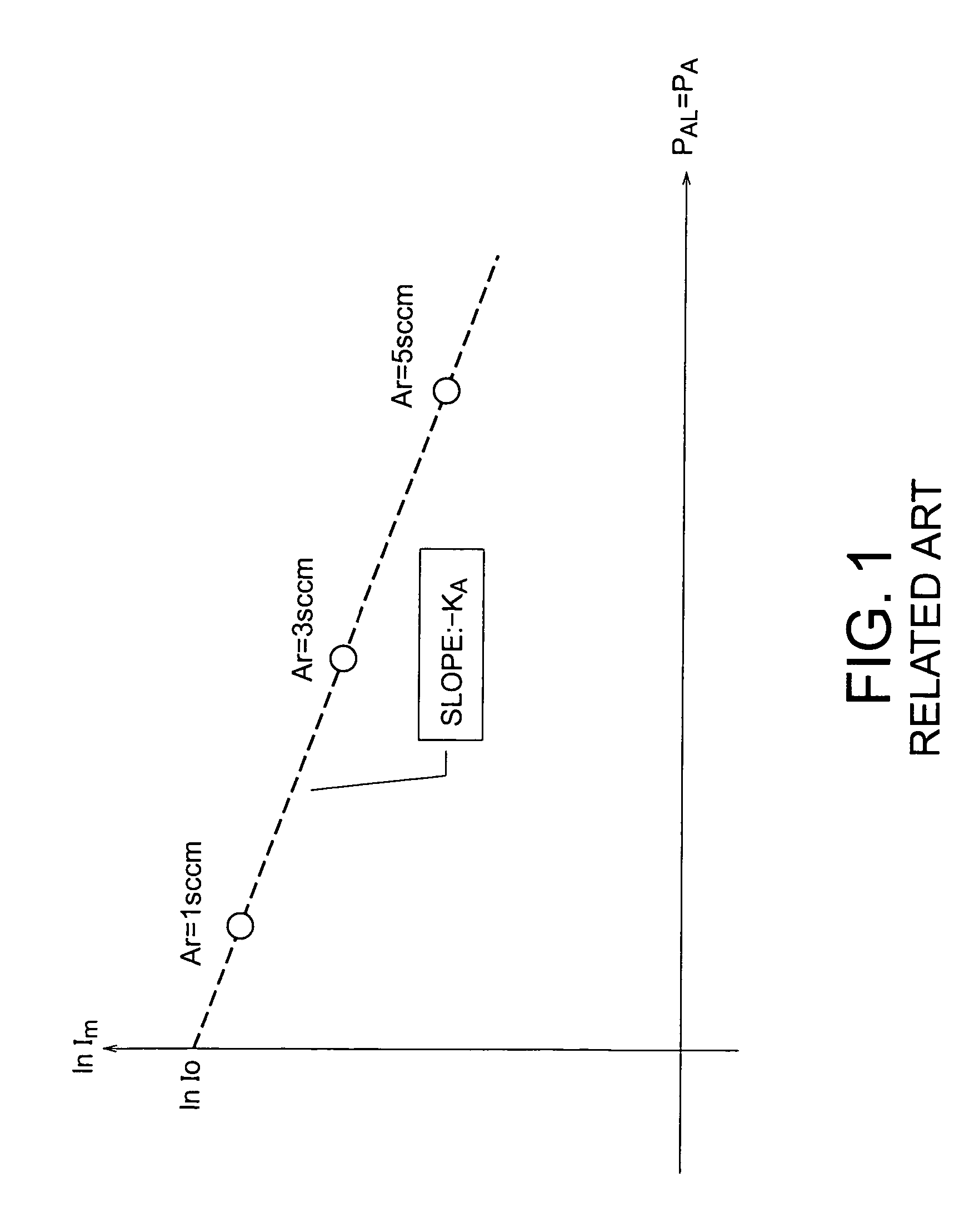 Ion implanter and method for controlling the same