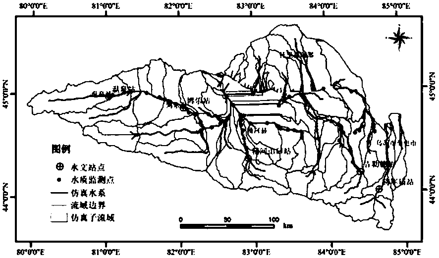 River pollution assessment method based on SPARROW model