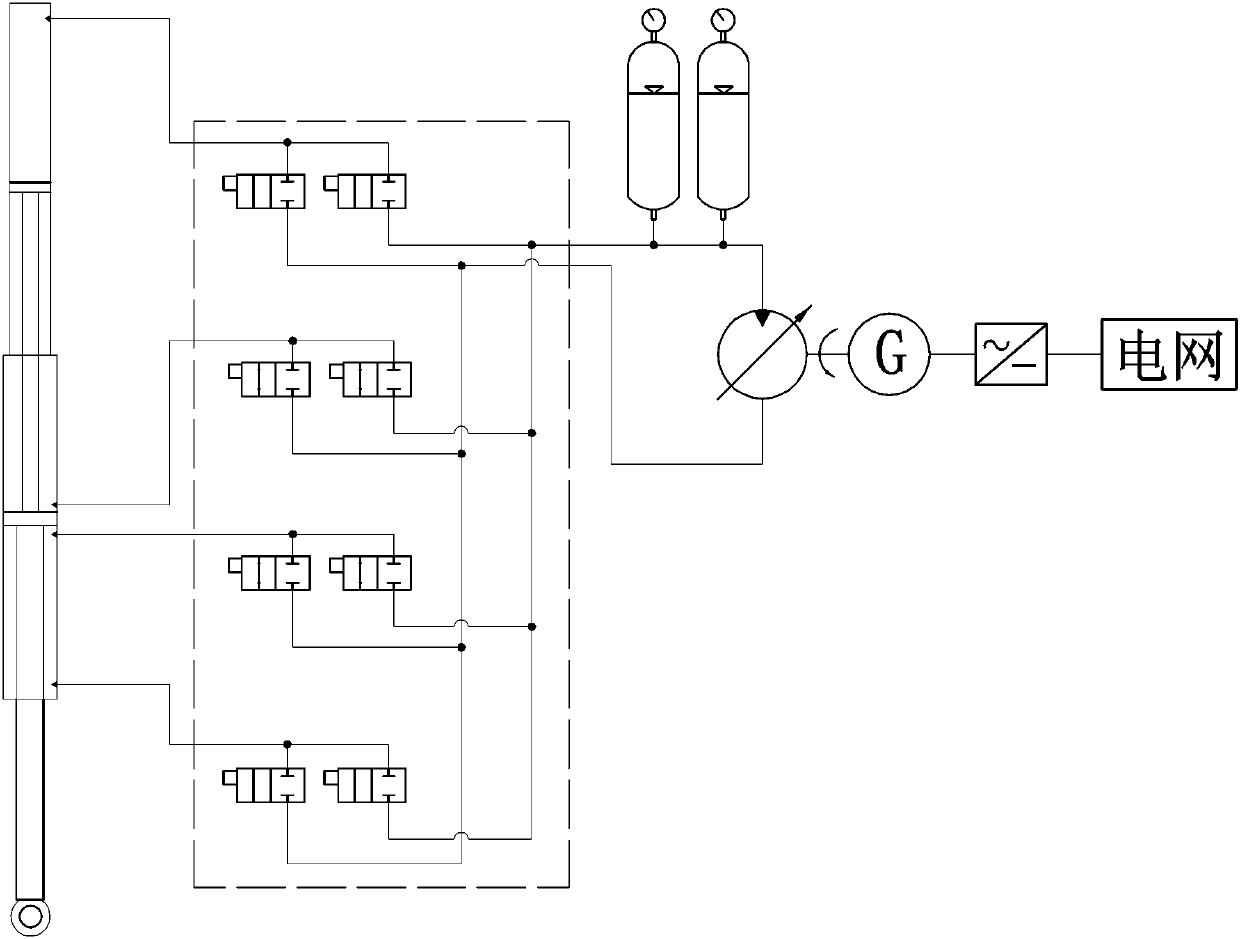 Multiple-cavity hydraulic cylinder for wave energy broadband acquisition