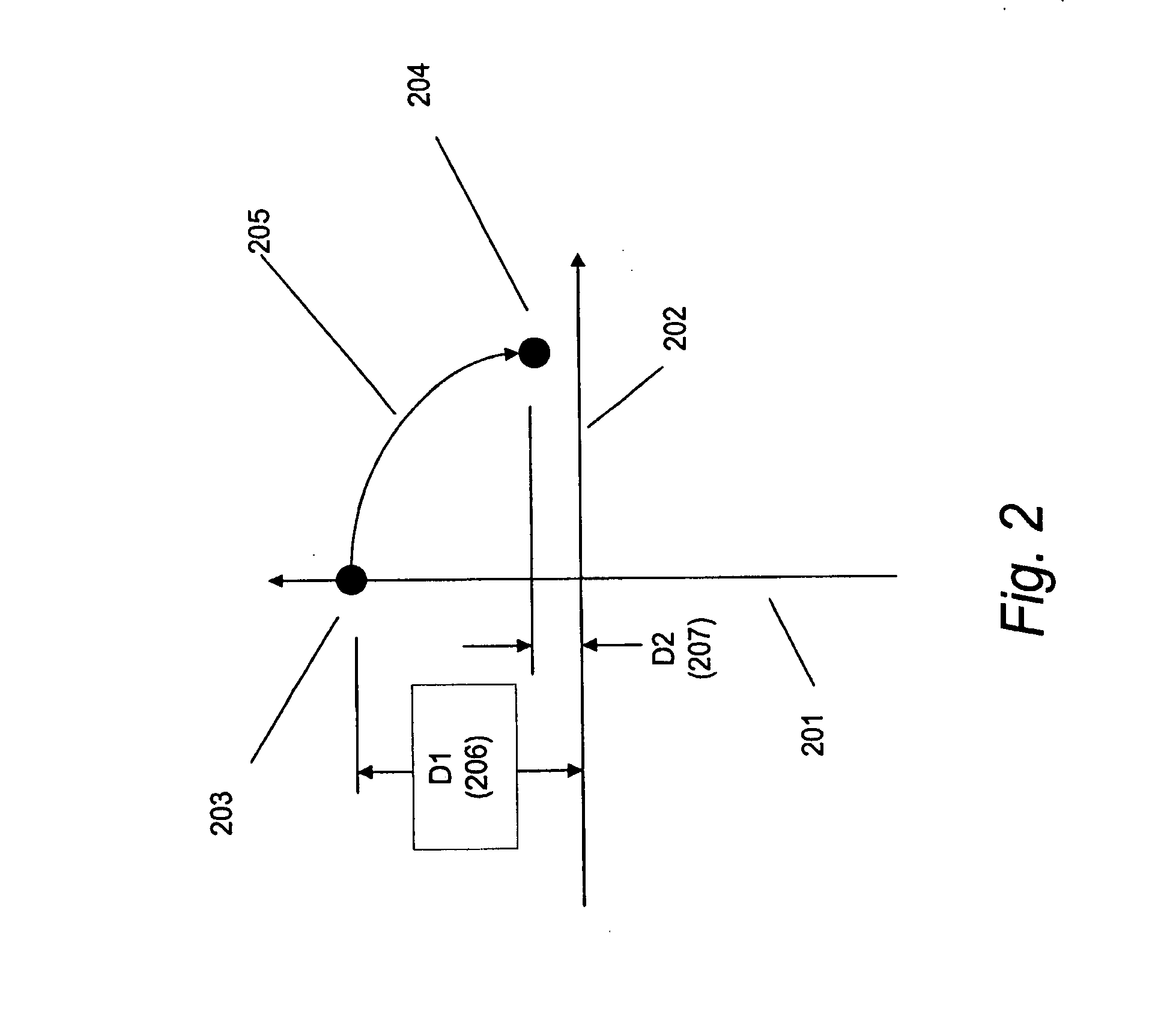 Automatic selection of coherent and noncoherent transmission