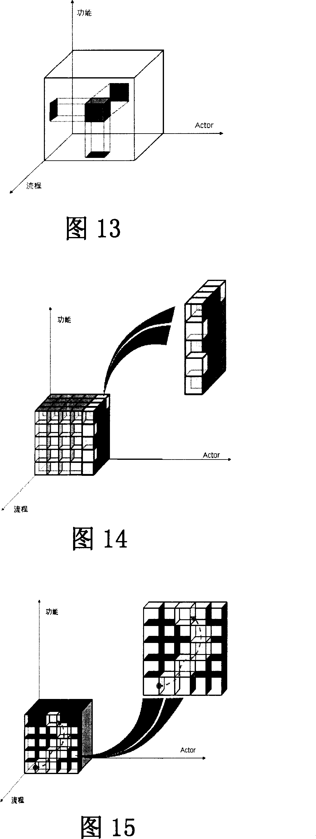 Method and system for constructing software system structure of telecommunication operation support system