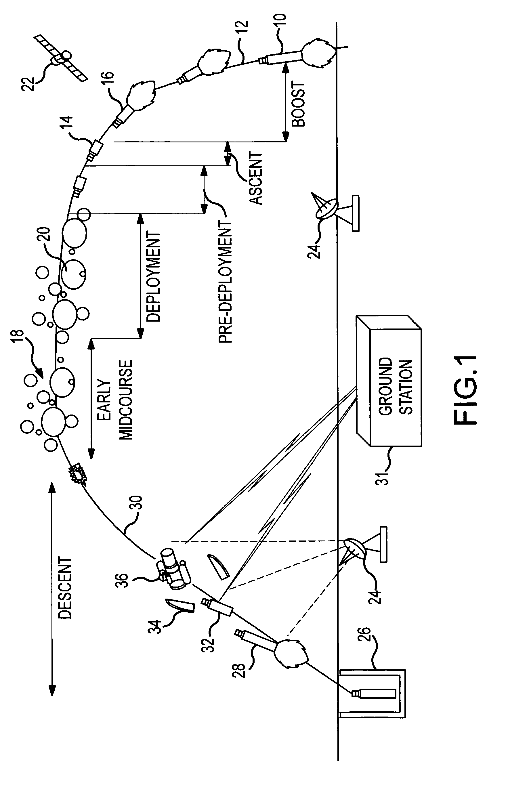 Active vortex control system (AVOCS) method for isolation of sensitive components from external environments