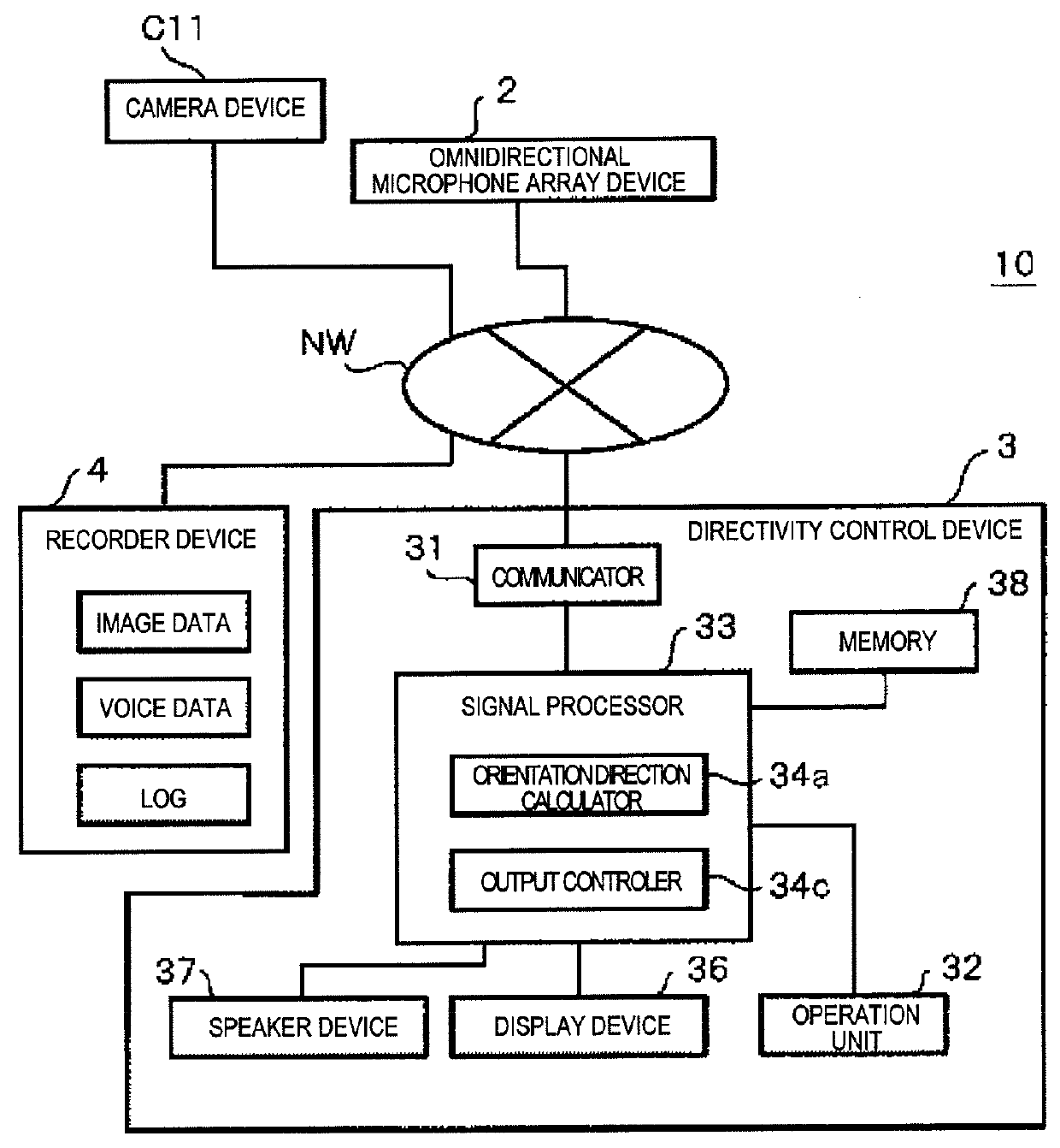 Failure detection system and failure detection method