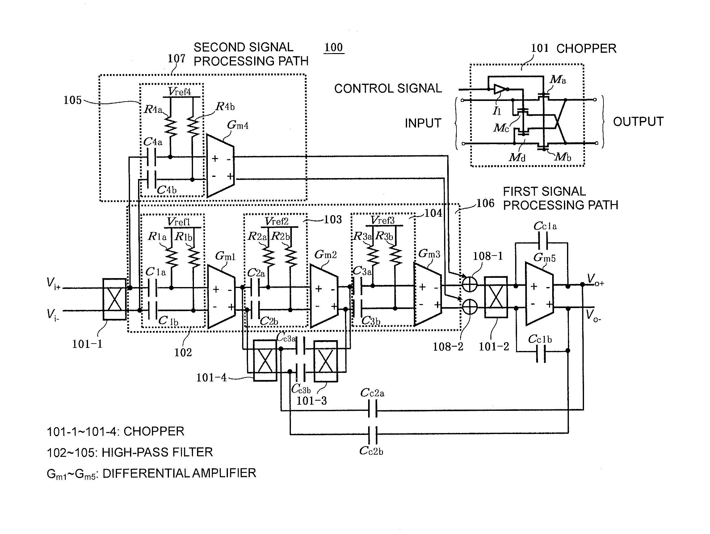 Operational amplifier