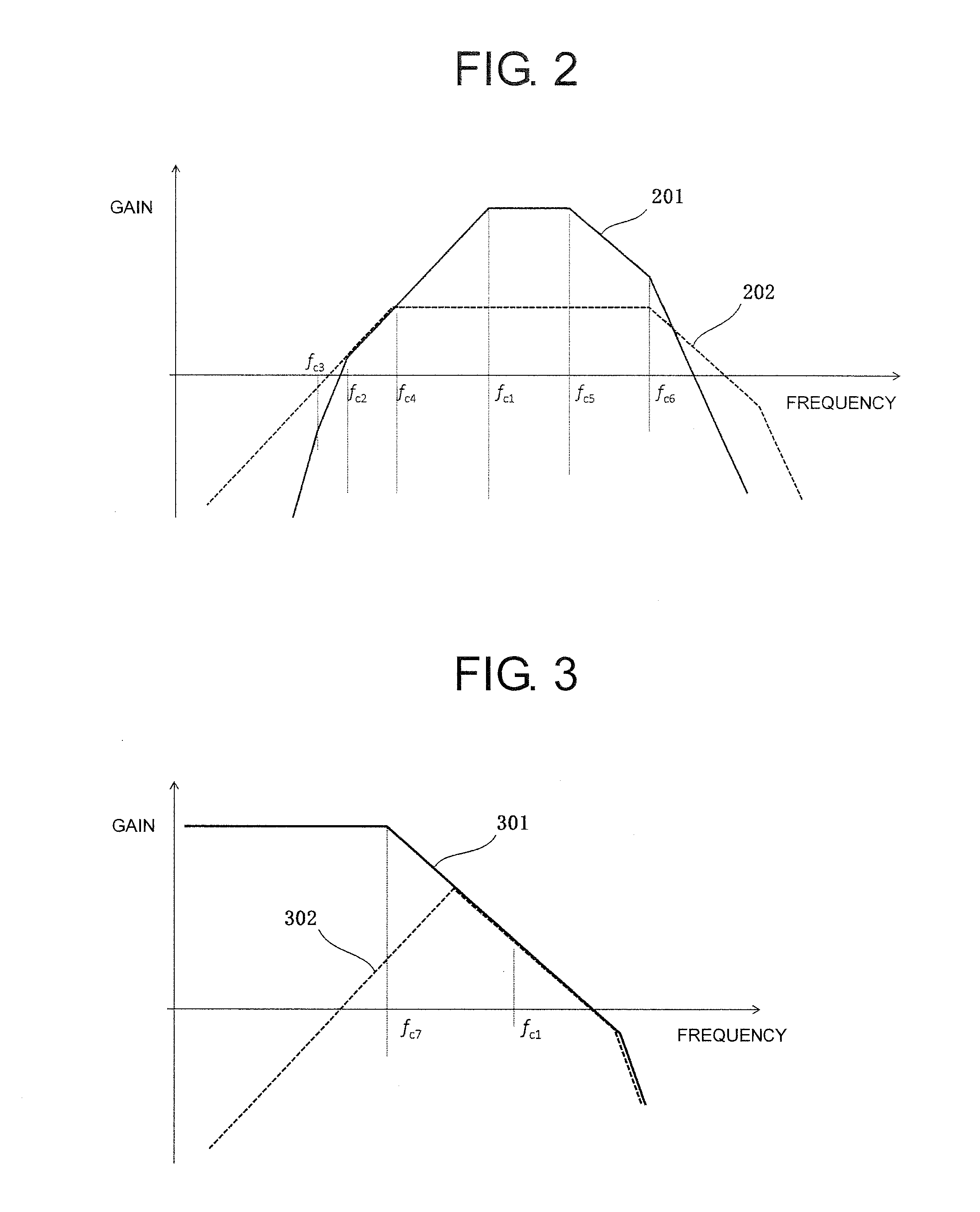 Operational amplifier