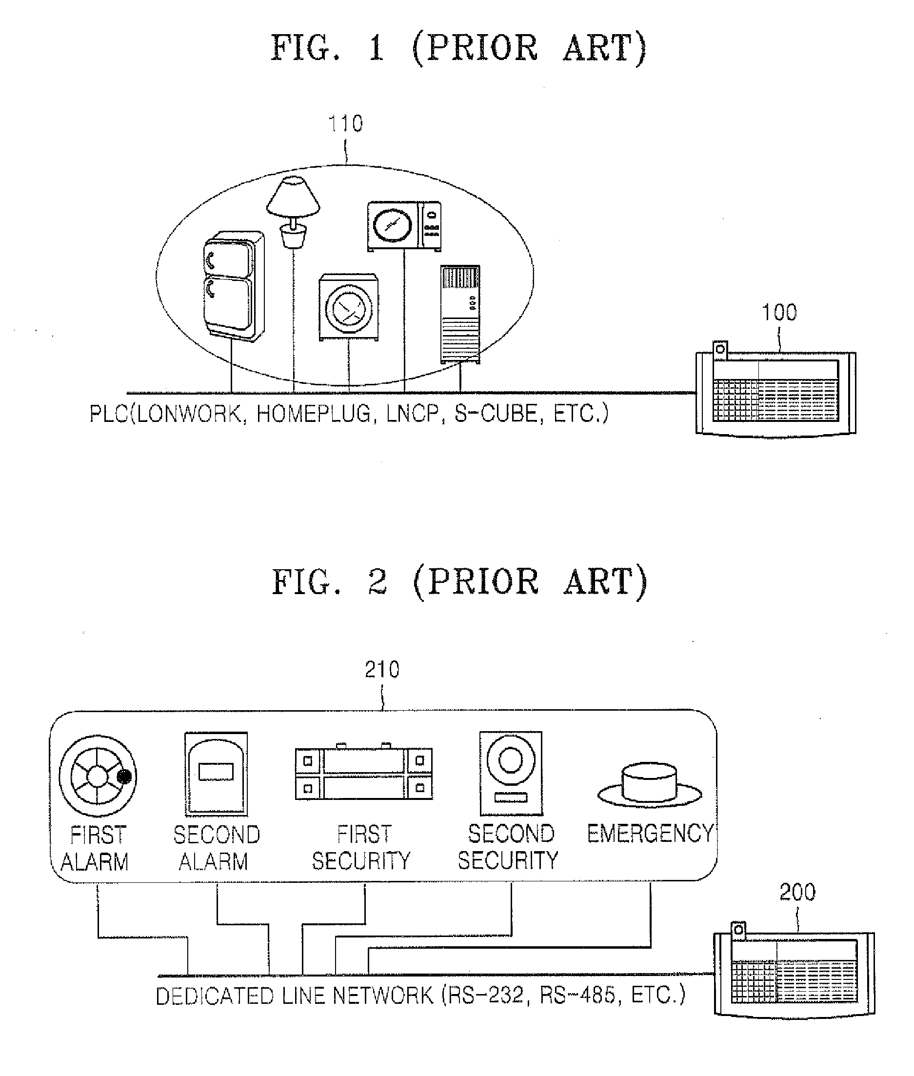 Apparatus and method for controlling home control network