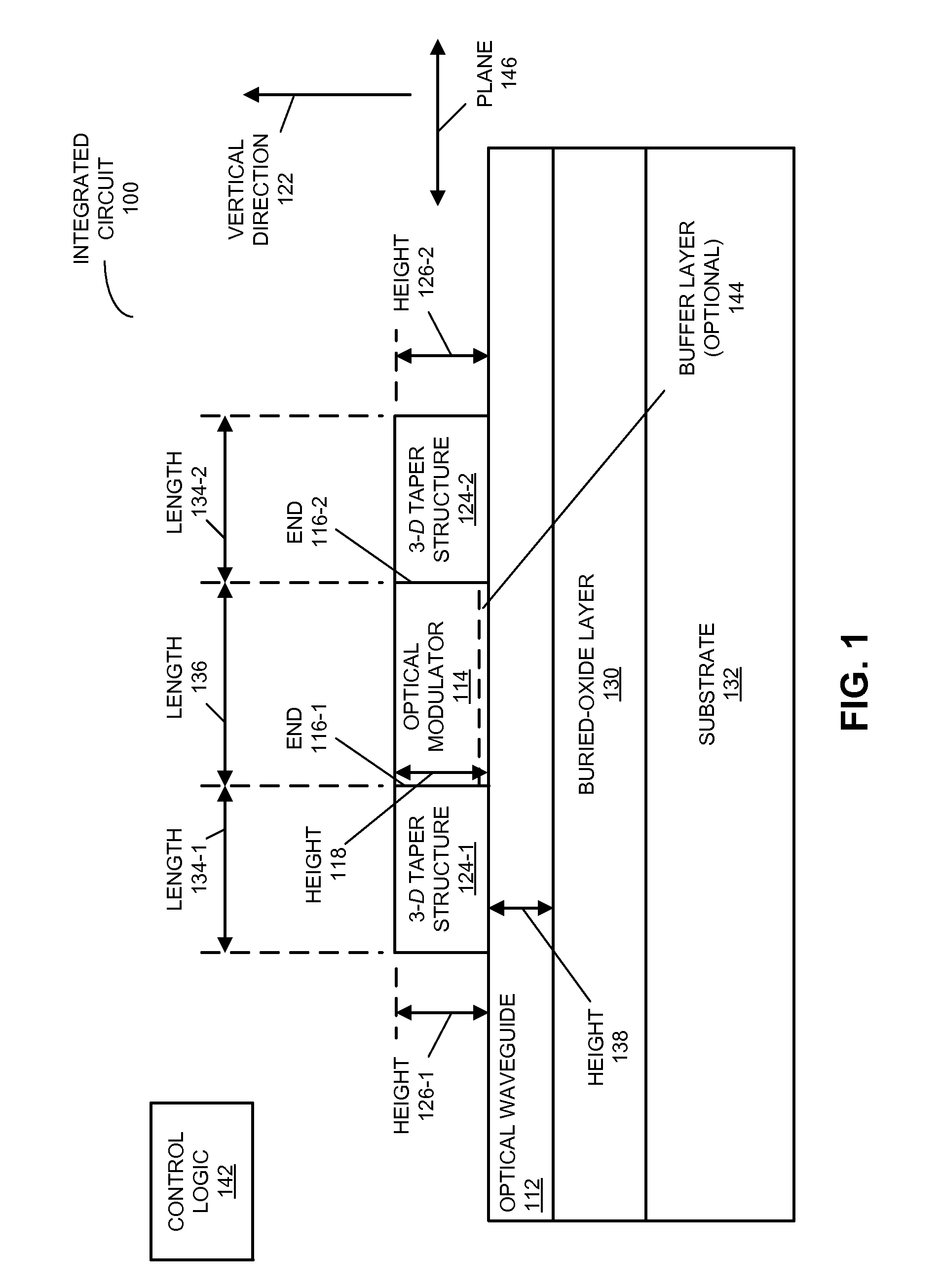 Optical modulator with three-dimensional waveguide tapers