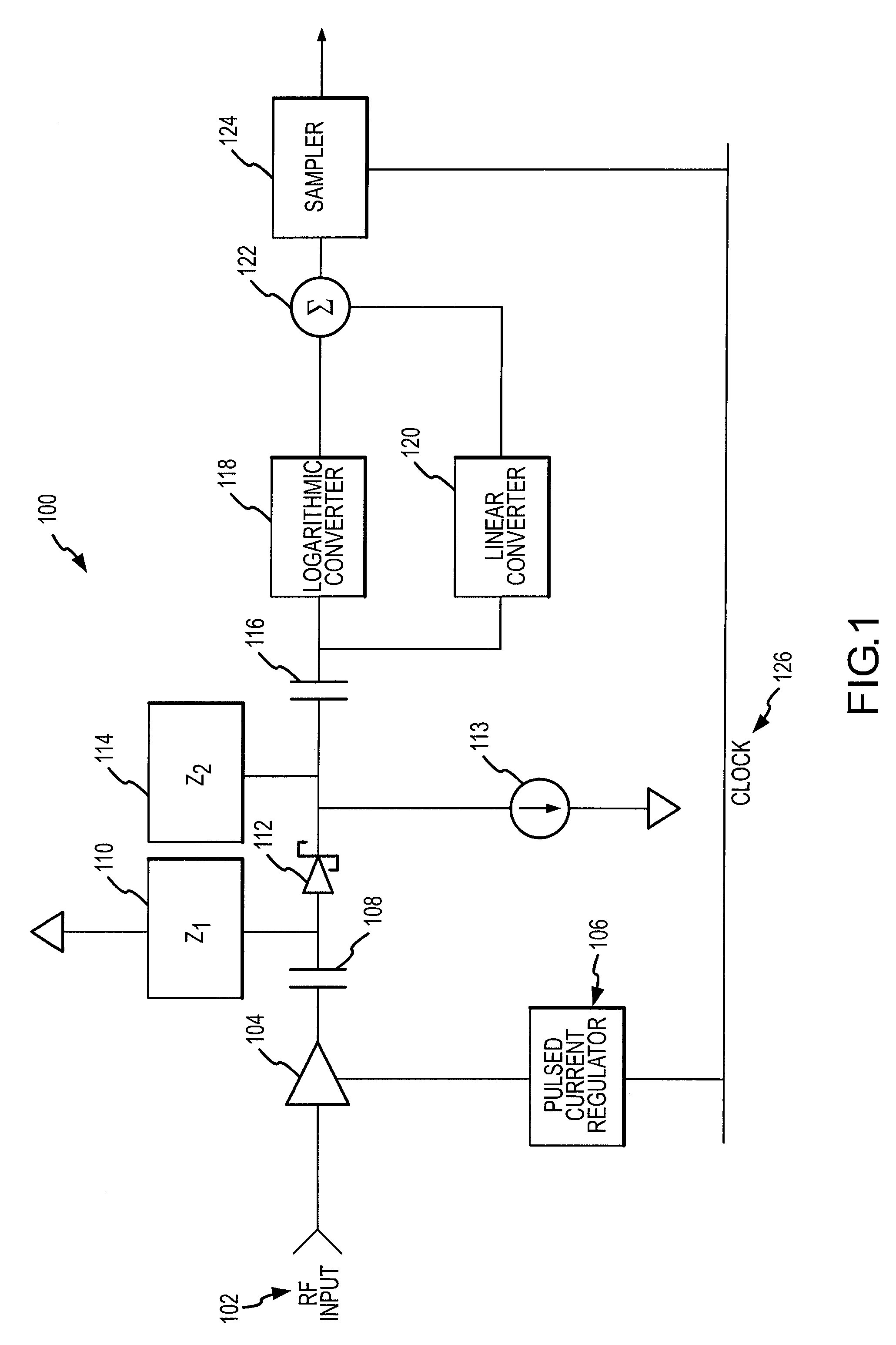 RF power sensor with chopping amplifier