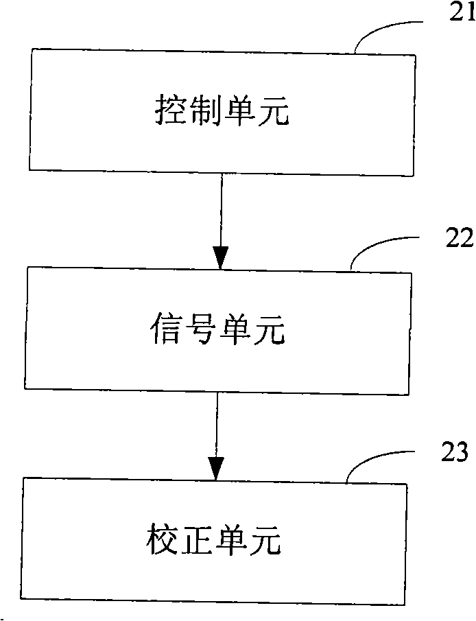 Signal processing method and apparatus suitable for high-speed moving environment