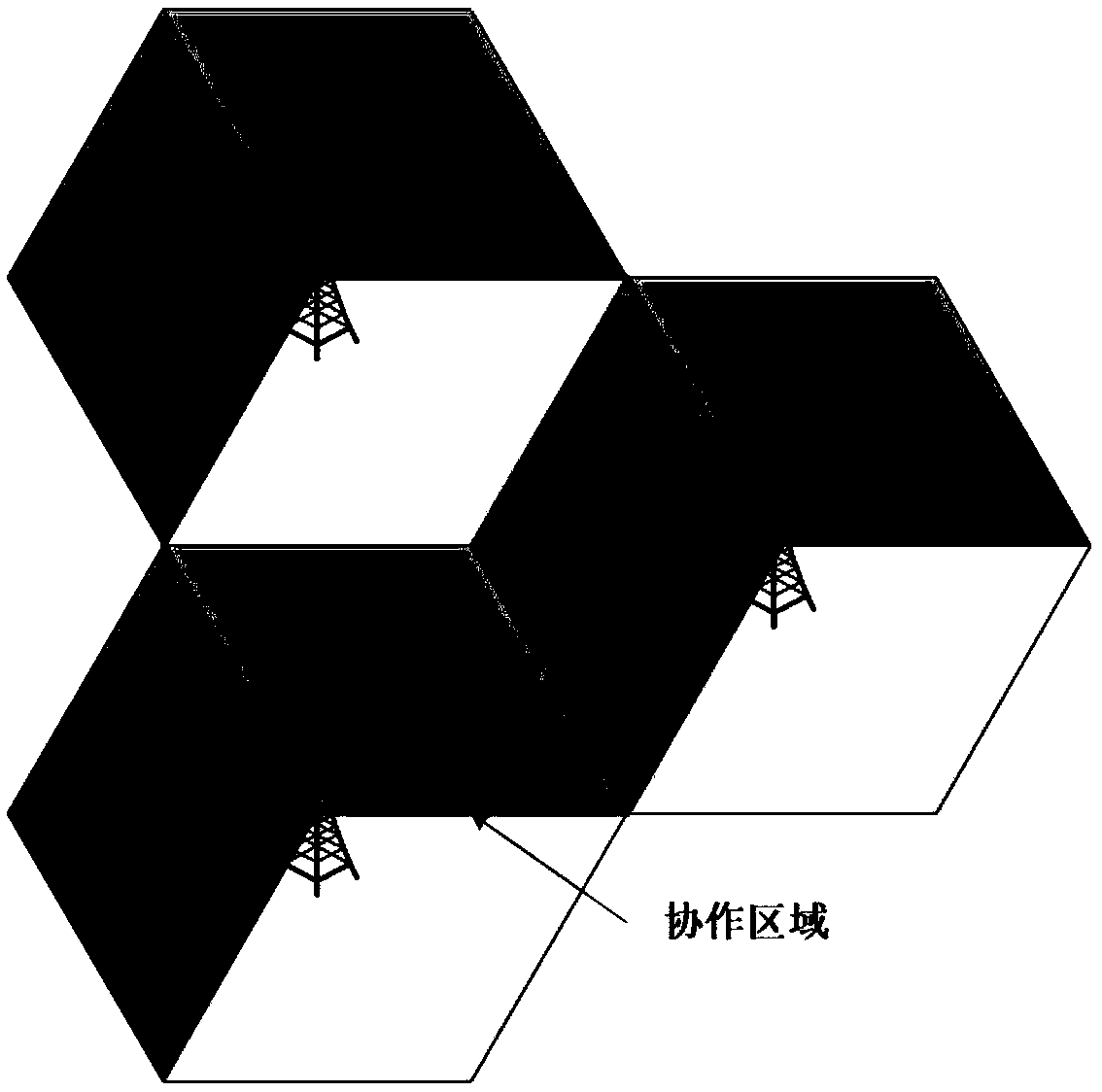 FD-MIMO multi-cell downlink interference coordination method