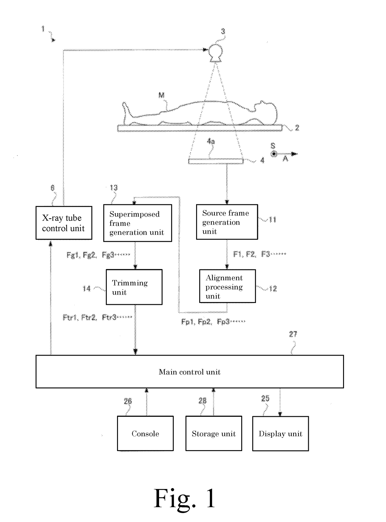 Radiographic imaging device