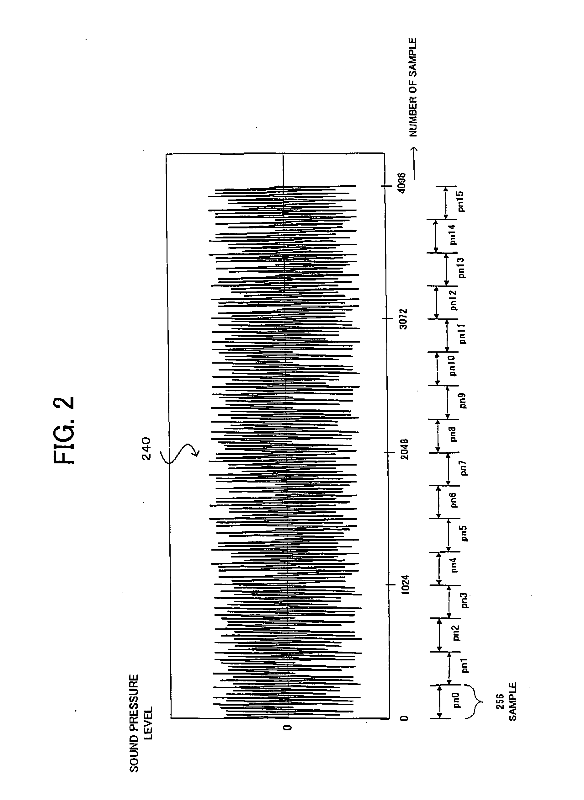 Sound characteristic measuring device, automatic sound field correcting device, sound characteristic measuring method and automatic sound field correcting method