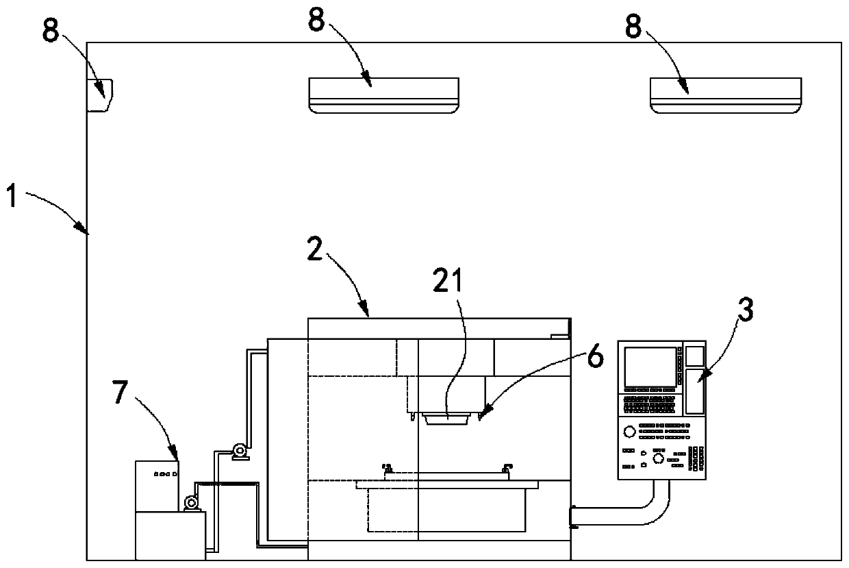 Precision part constant-temperature machining system and machining method thereof