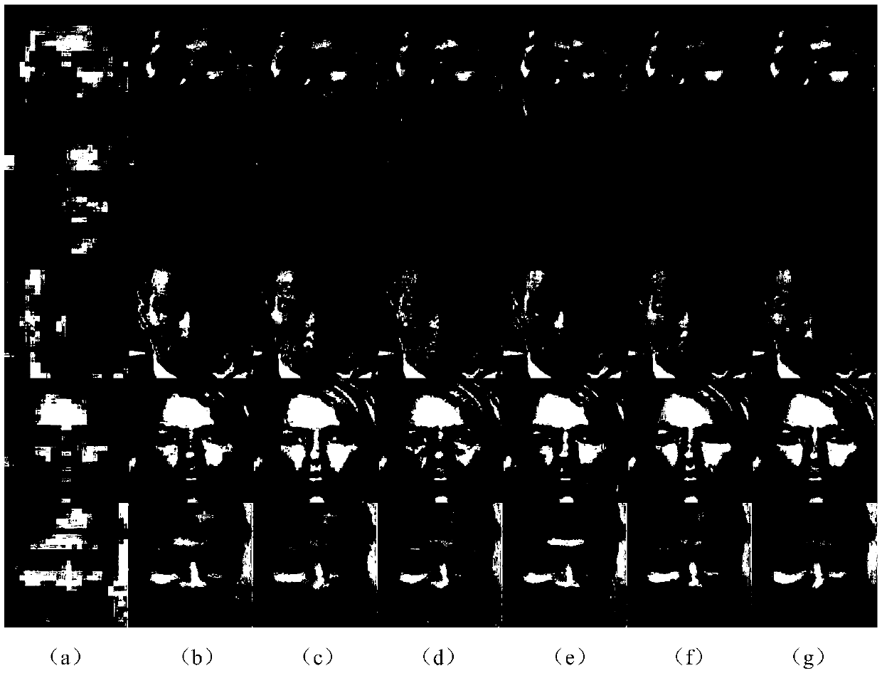 Face image super-resolution reconstruction method based on an attribute description generative adversarial network