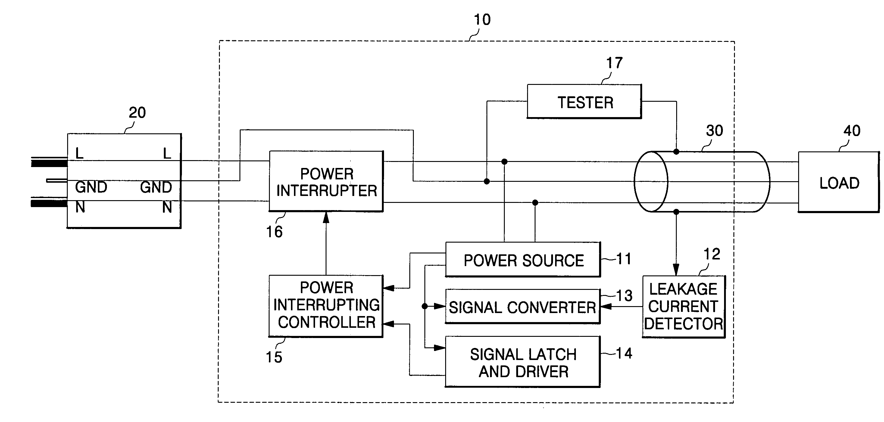 Leakage current interrupter