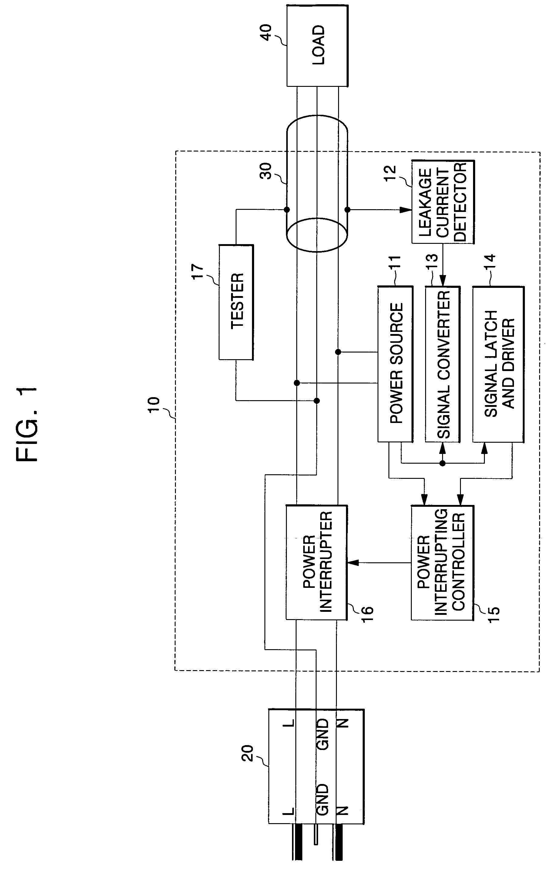 Leakage current interrupter