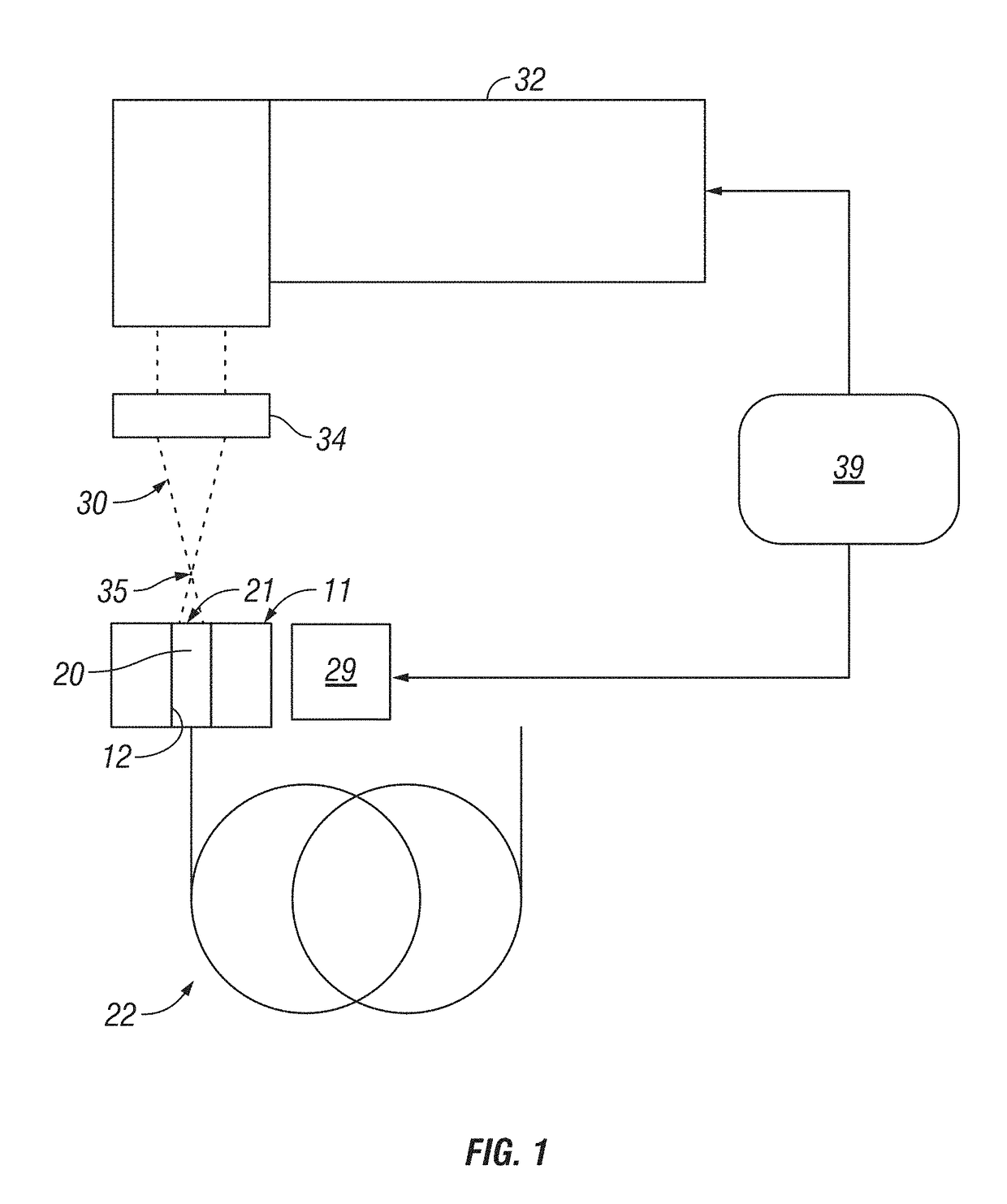 Method of laser polishing a connectorized optical fiber and a connectorized optical fiber formed in accordance therewith