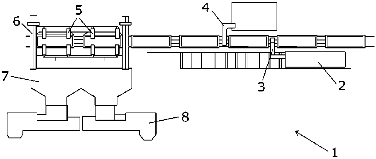 Control system and control method for rotary car dumpers