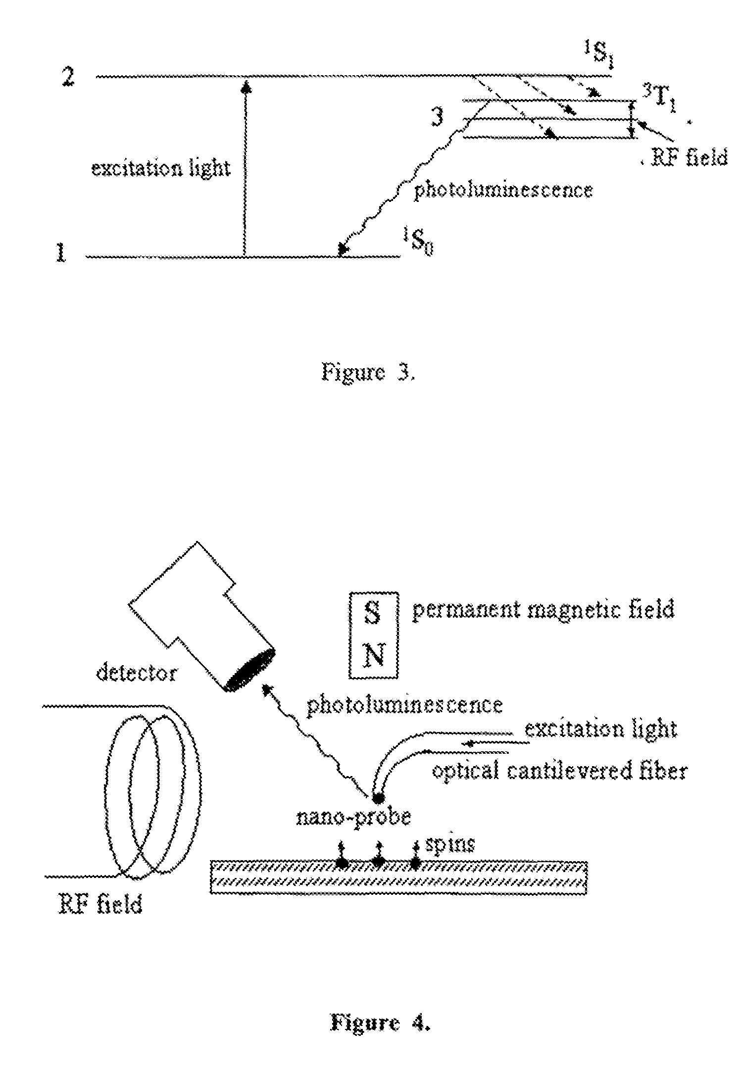 Spin microscope based on optically detected magnetic resonance