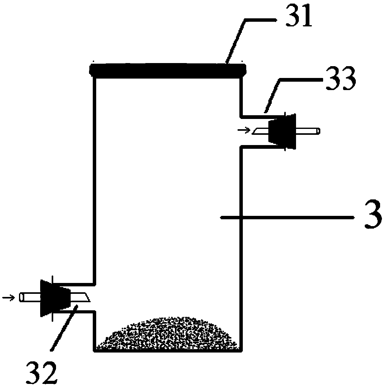 Cultivation device and measurement method for measuring soil organic carbon mineralization capacity