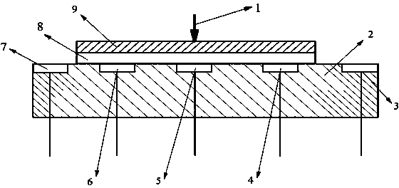 Anisotropy film heat conductivity testing method and device based on heat flux sensors