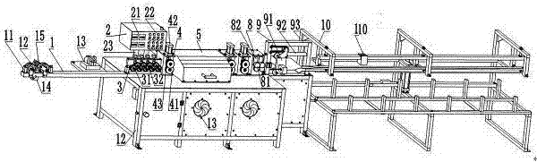 A cloud automatic CNC bag cage straightening machine