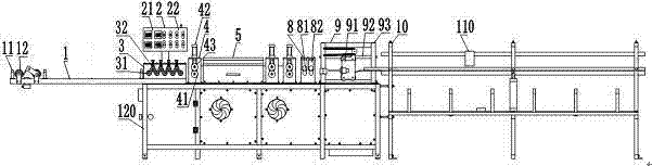 A cloud automatic CNC bag cage straightening machine