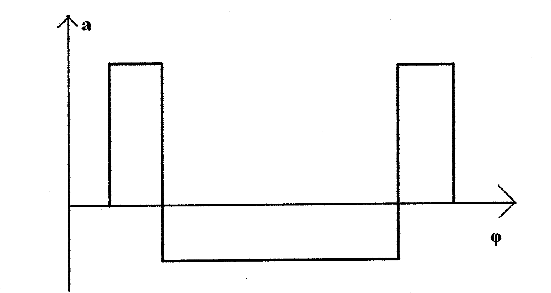 Optimal design method for valve cam profile