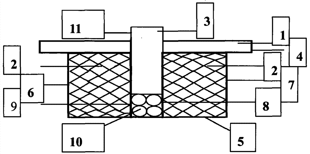 Multi-functional honey bee breeder device manufacturing technology