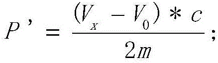 Method for detecting peroxide value of euphausia superba oil