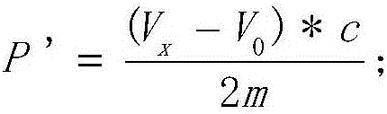 Method for detecting peroxide value of euphausia superba oil