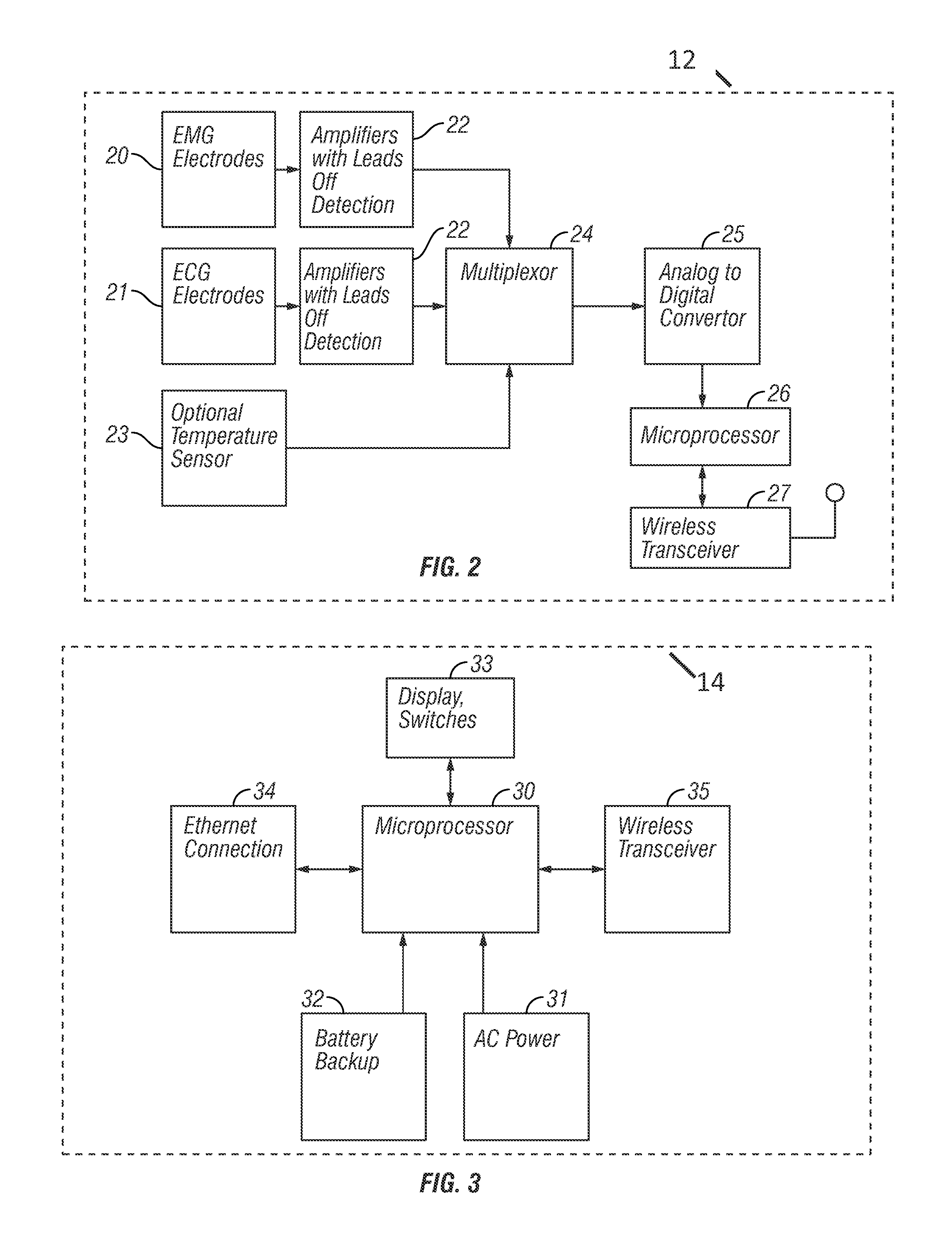 Method and apparatus for detecting seizures