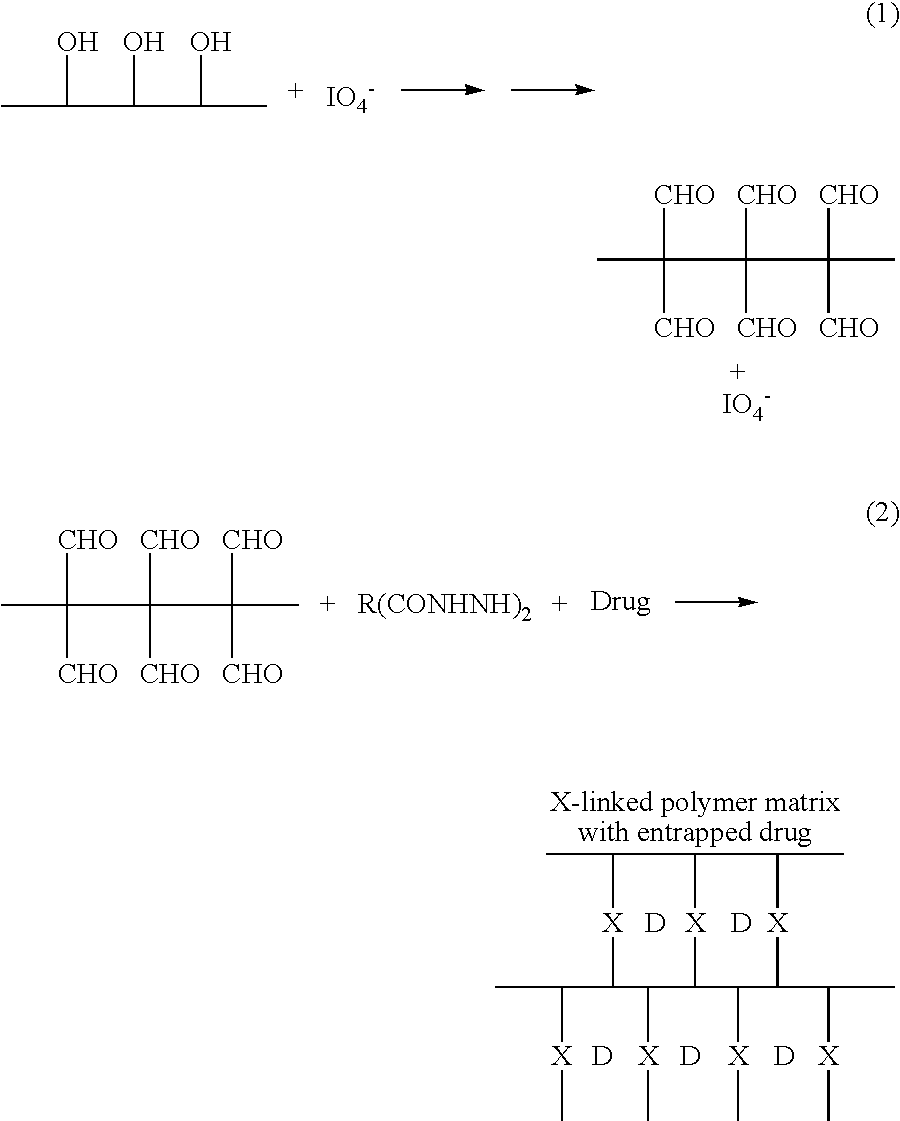 Bioresorbable polymer matrices and methods of making and using the same