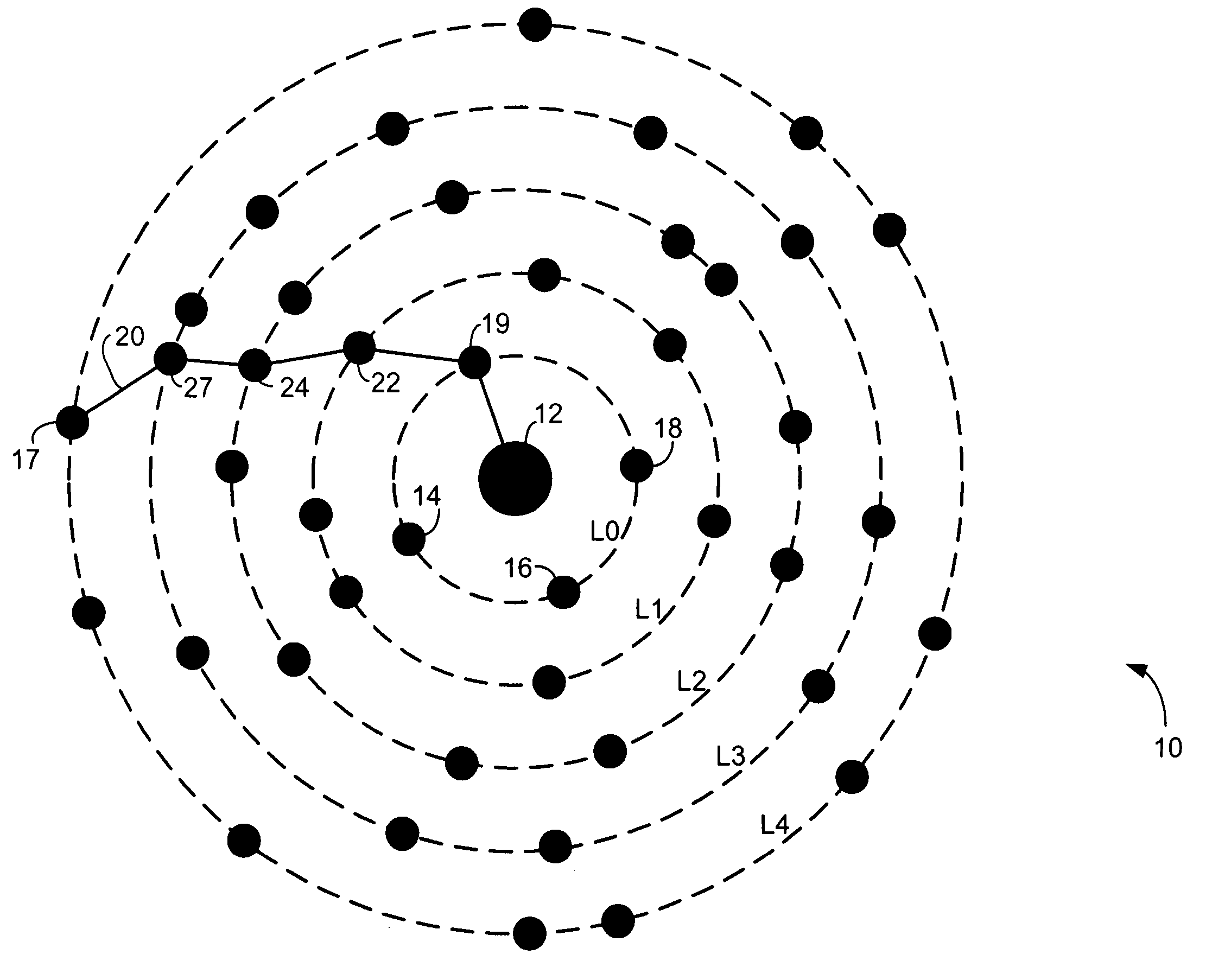 System and method for communicating alarm conditions in a mesh network