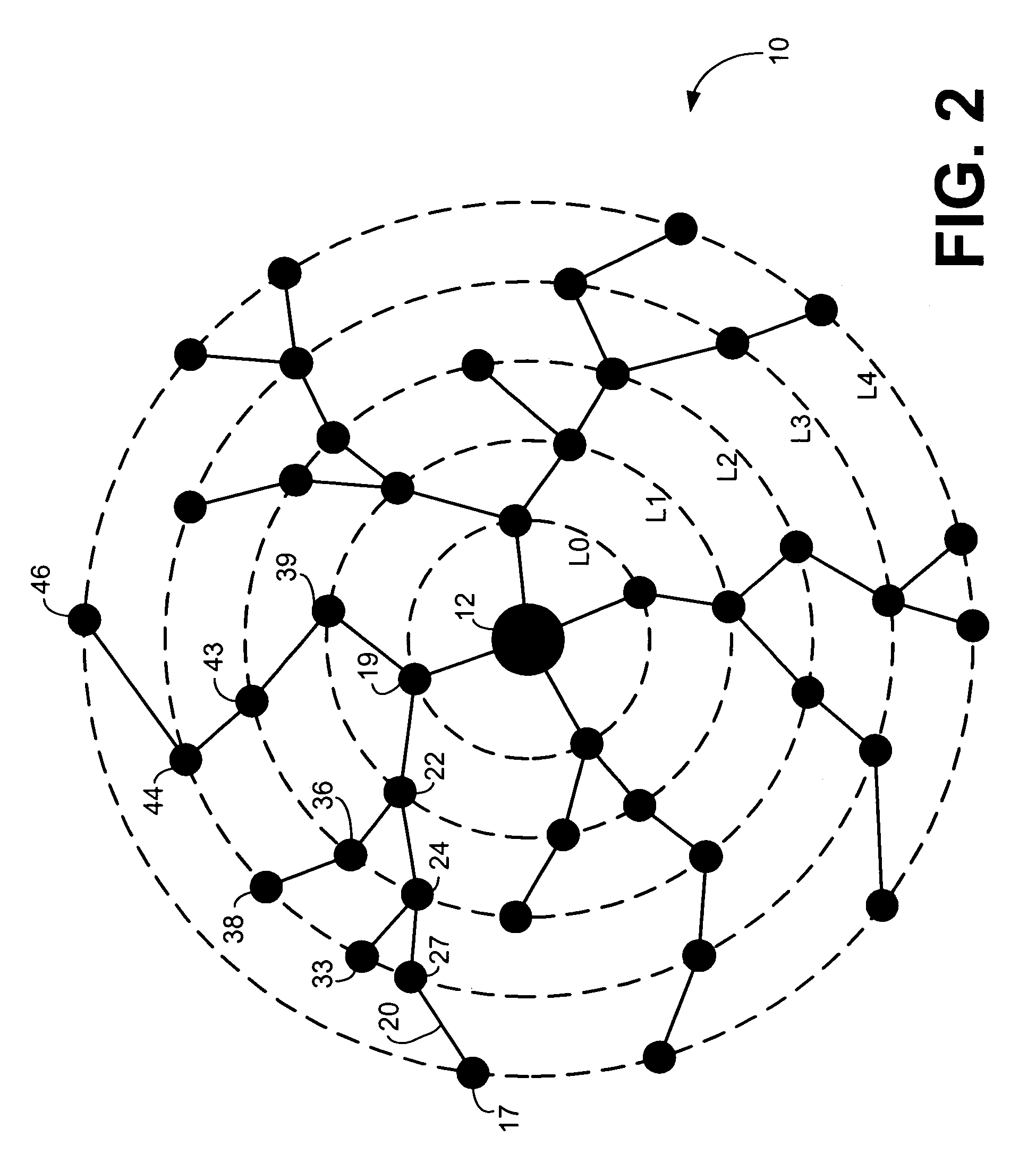 System and method for communicating alarm conditions in a mesh network