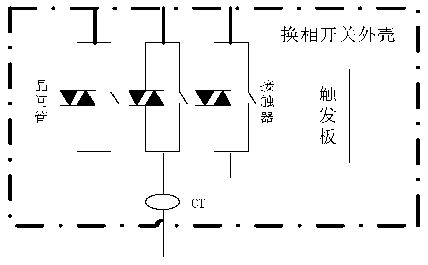 Control method suitable for intelligent load phase change