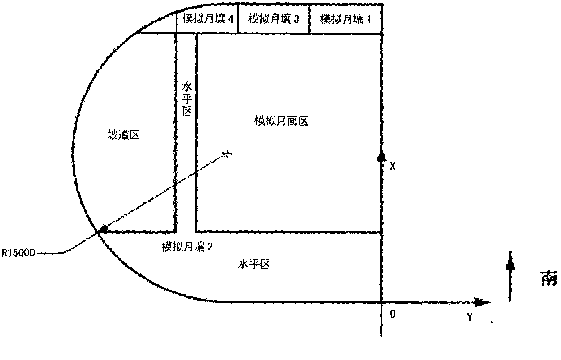 Ground walking test system of lunar surface inspection device