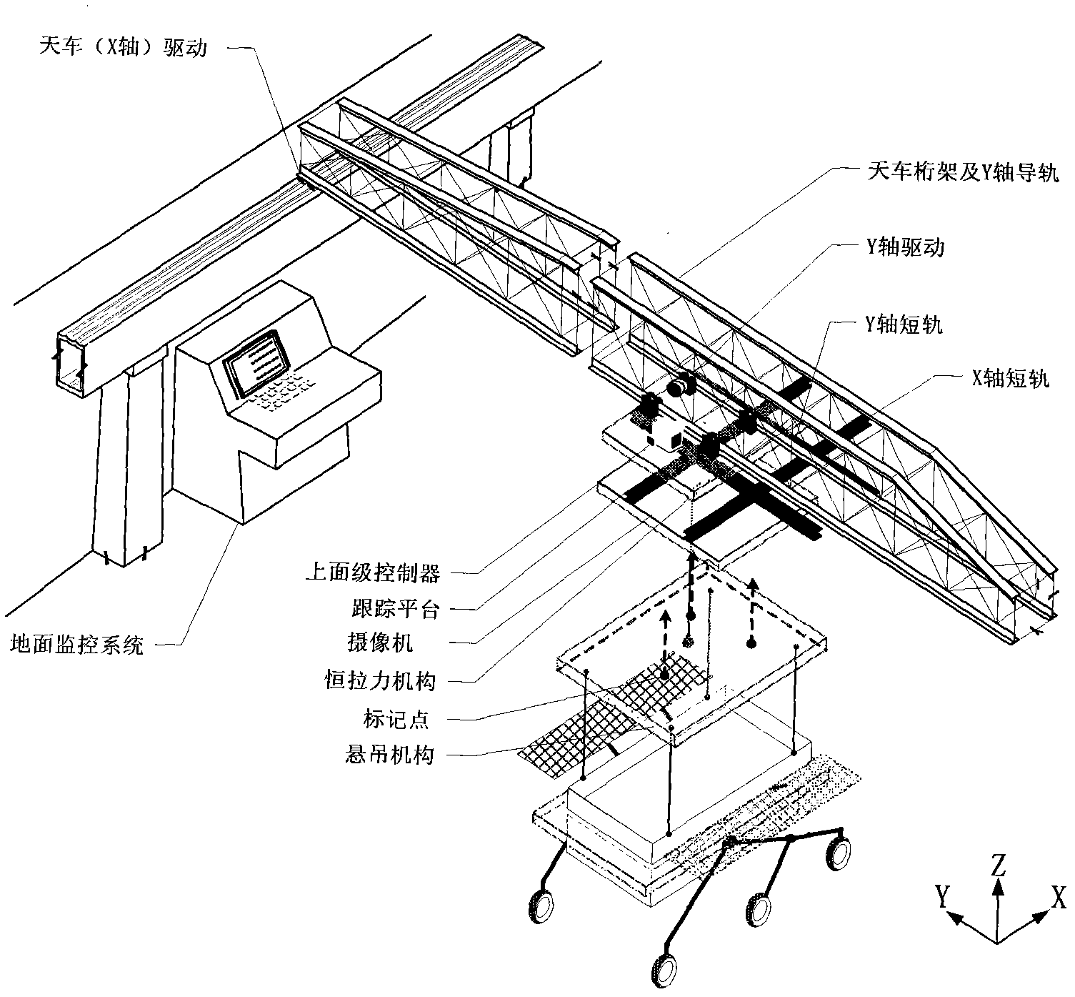 Ground walking test system of lunar surface inspection device