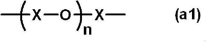 Fluorine-based surfactant, and coating composition and resist composition each using same