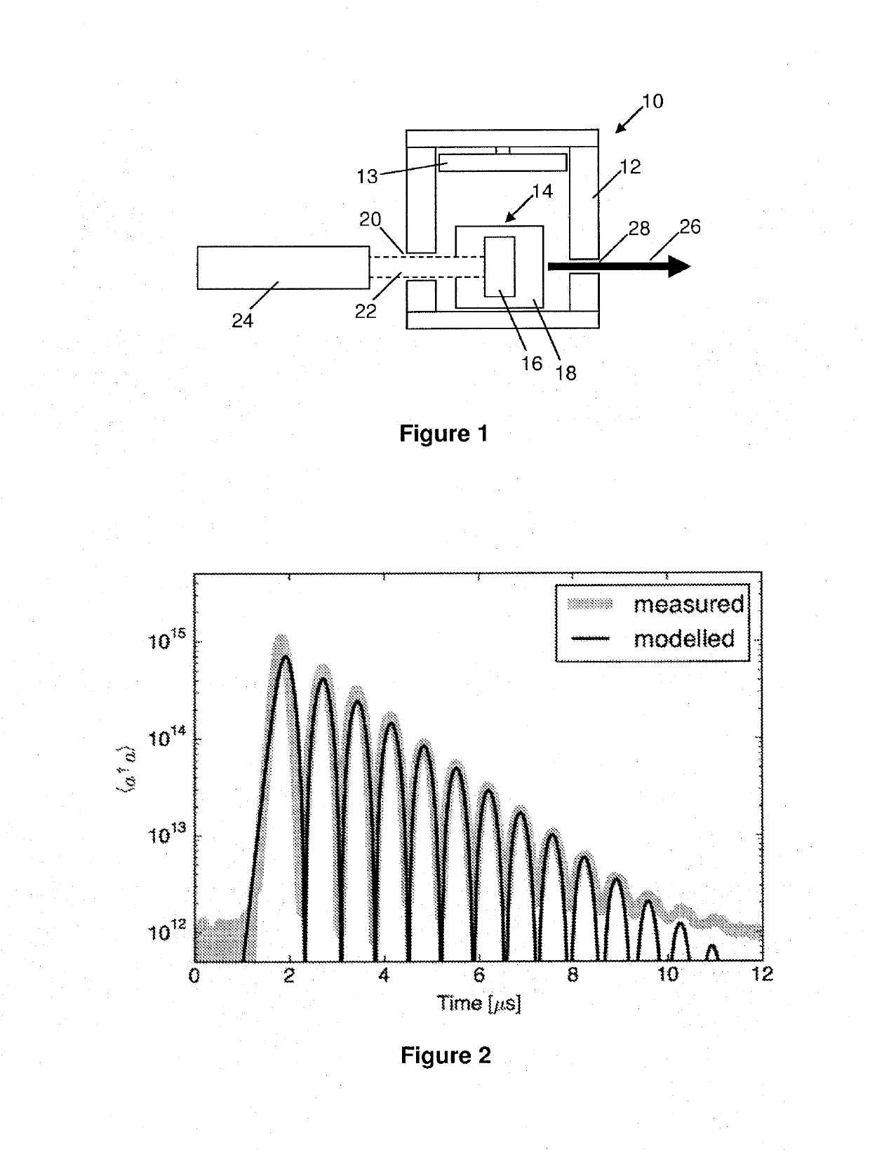 Apparatus and method for establishing quantum oscillations