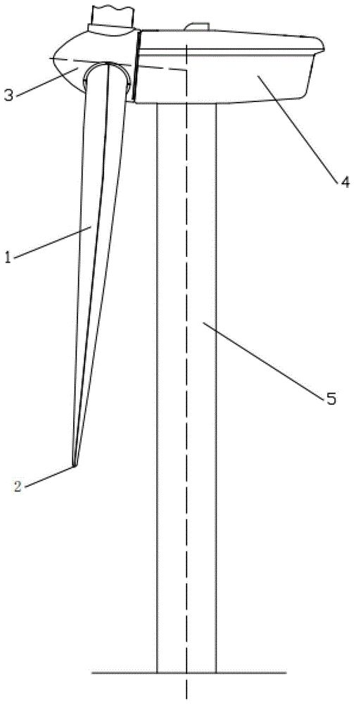 A wind turbine blade with tiplets