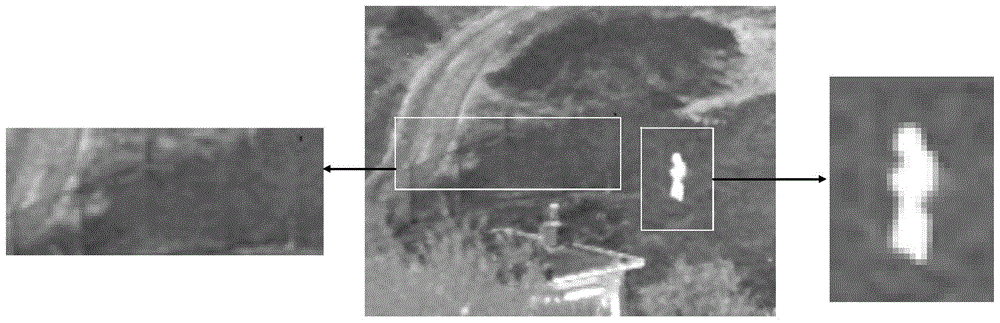 A Real-time Fusion Method of Infrared Image and Visible Light Image