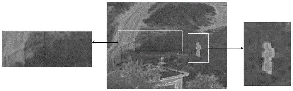 A Real-time Fusion Method of Infrared Image and Visible Light Image