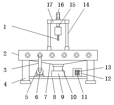 Transmission device for material cutting machine