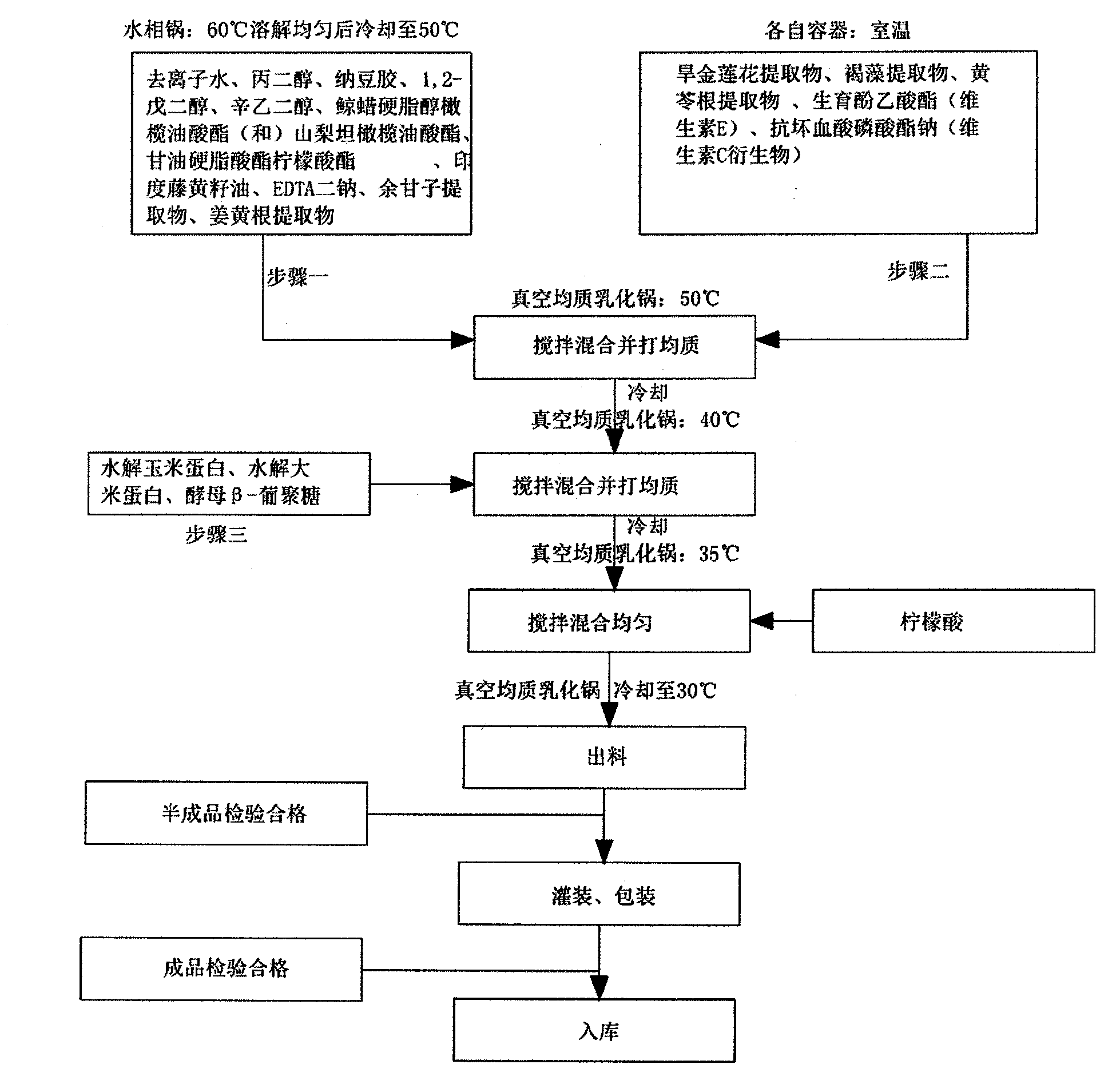 Micro-plastic whitening leading-in essence and preparation method thereof