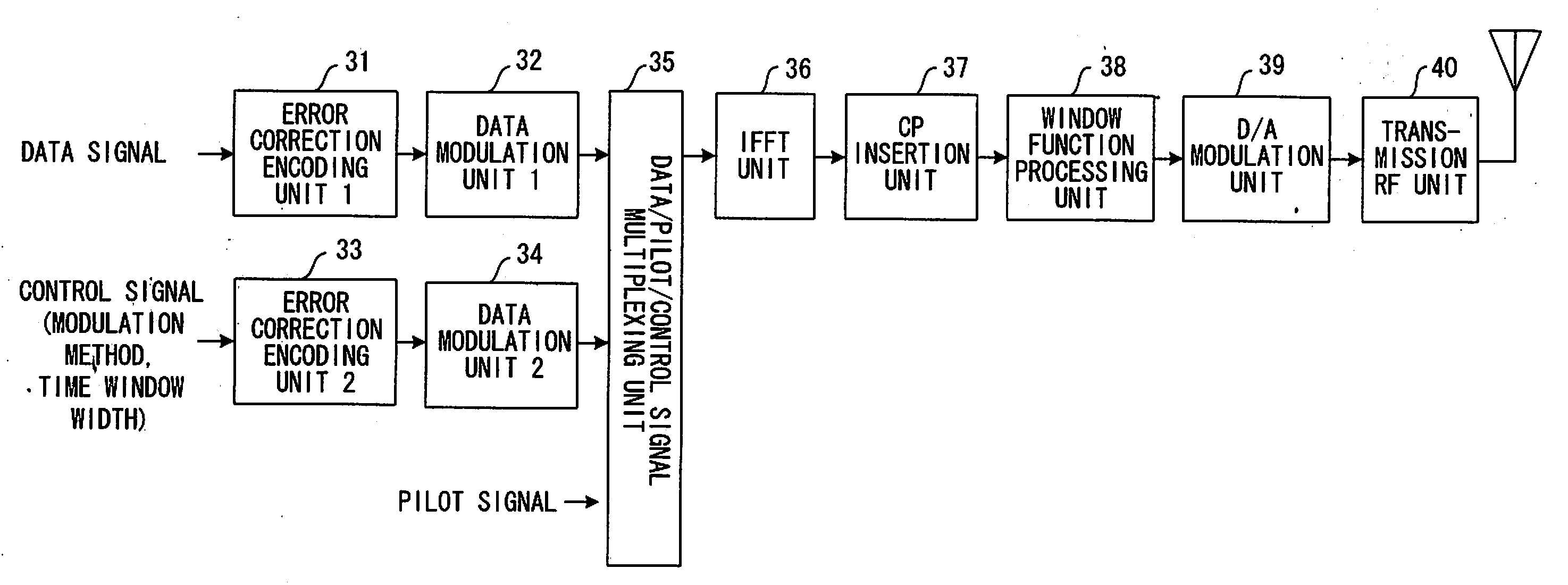 Digital mobile communication system and transmission/reception method thereof