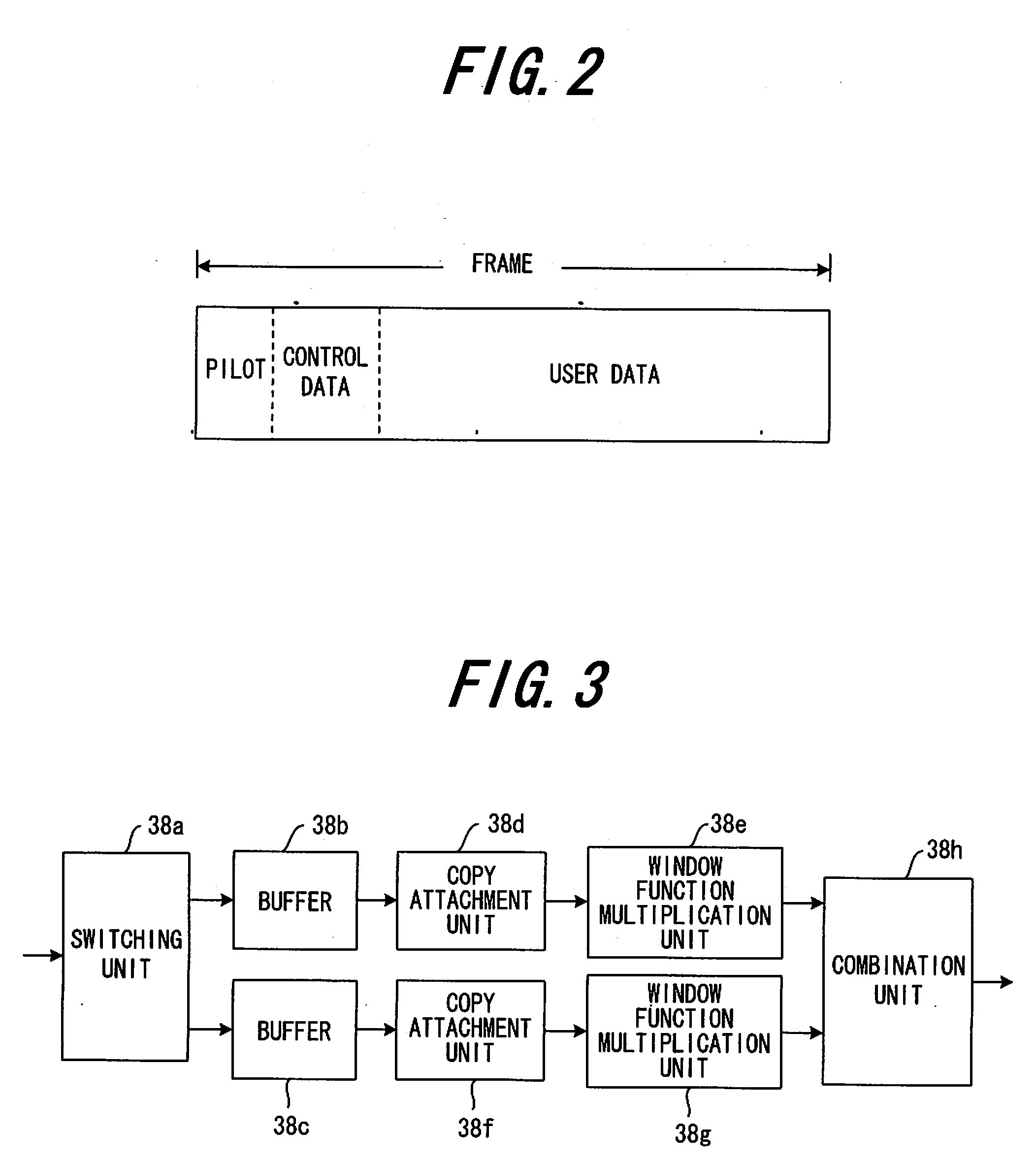 Digital mobile communication system and transmission/reception method thereof