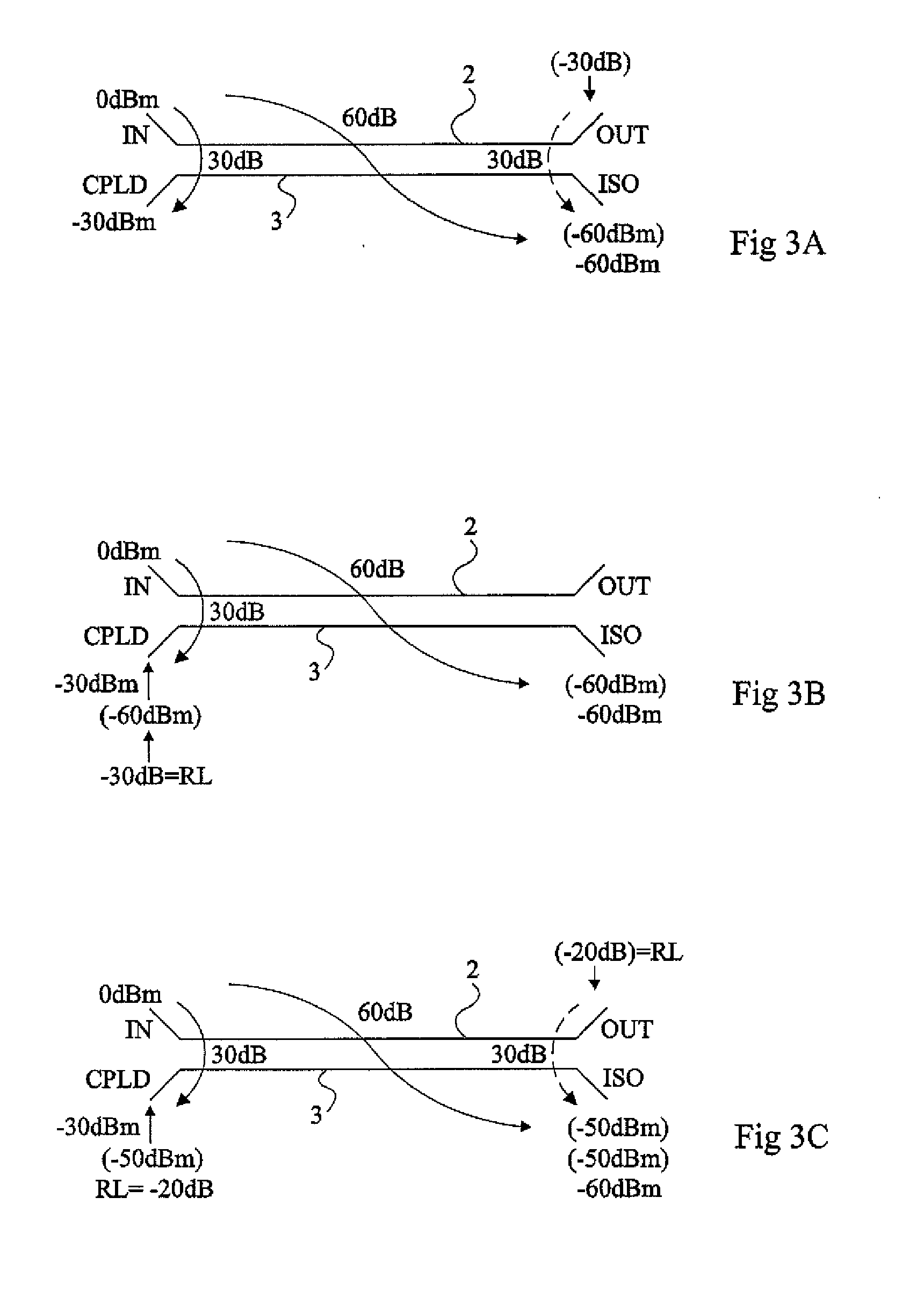 Integrated bidirectional coupler