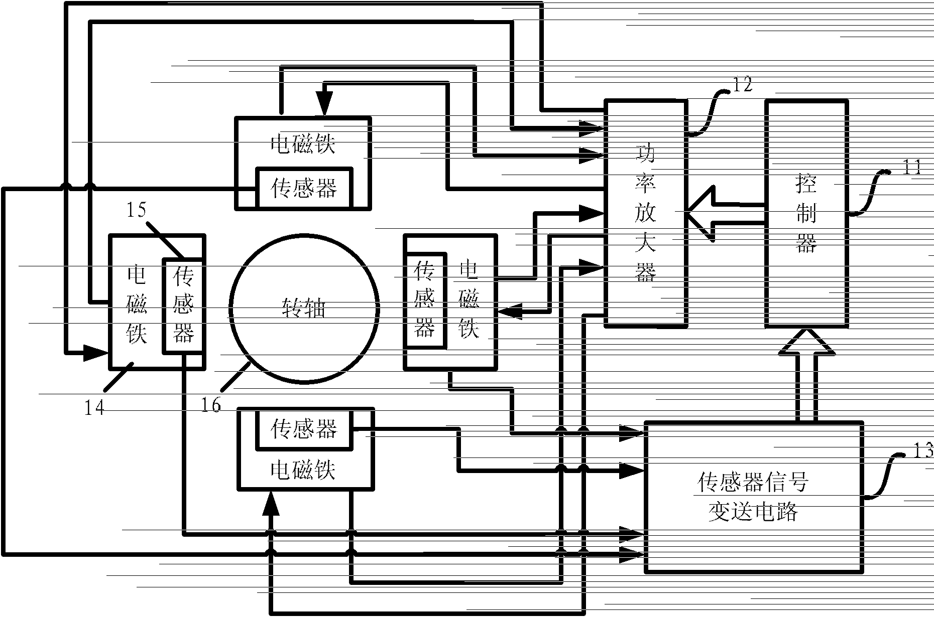 Chemical mechanical grinding device