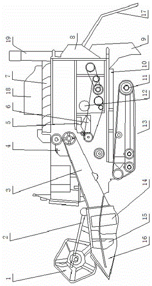 Small-size soybean combine harvester